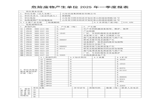 危險廢物產生單位2025年報表